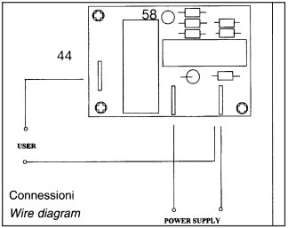 Schema elettrico umidostato