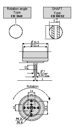 Signal clock