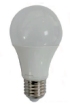 lampadine led