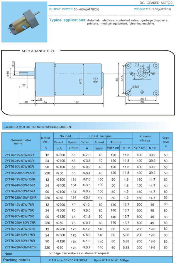 permanent magnet synchronous motor - geared motor